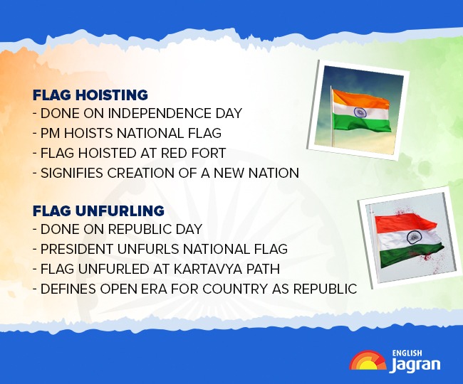 Independence Day 2023: How Flag Hoisting Is Different From Flag Unfurling